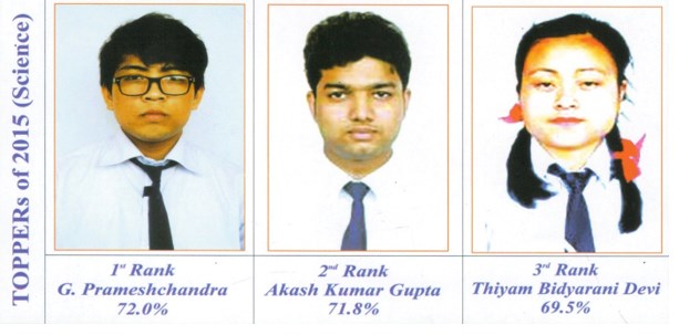 Science 2015 Toppers